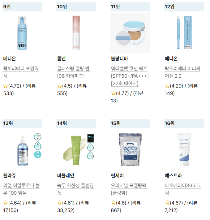 20 лидеров корейской косметики в июне 2025 по мнению Хвахе