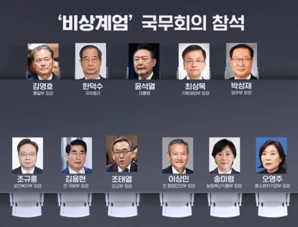 Создание Объединённого следственного штаба и некорректное заседание Кабинета министров